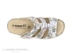 Sweet R MALDONI Multicolore - Mule Femme Bride Velcro 8 Sweet R MALDONI Multicolore - Mule Femme Bride Velcro -Magasin De Chaussures cd24607c73b9e66c561f35ea11d5d5ef img 1528.jpg 148445